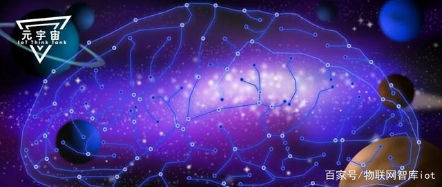 5G，向元宇宙演进；6G，为元宇宙而生？
